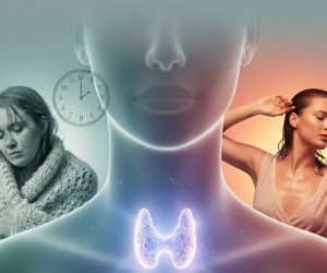 Obraz pokazujący niedoczynność i nadczynność tarczycy